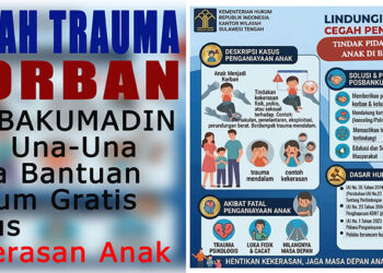 Foto: “Infografis sosialisasi pencegahan dan penanganan tindak pidana penganiayaan anak oleh Posbakumadin Tojo Una-Una dan Kanwil Kemenkumham Sulawesi Tengah. (Foto: Dok. Posbakumadin Tojo Una-Una / Nasrun, S.H.)”